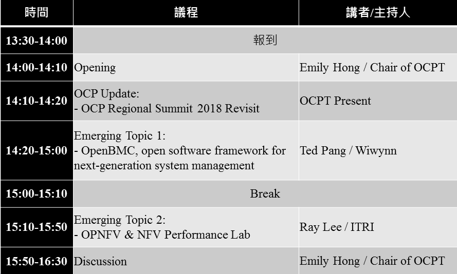 11/13 「OCPT 2nd Meetup 2018」