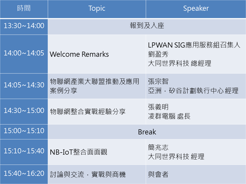 11/7 LPWAN SIG 應用Workshop-物聯網整合實戰交流