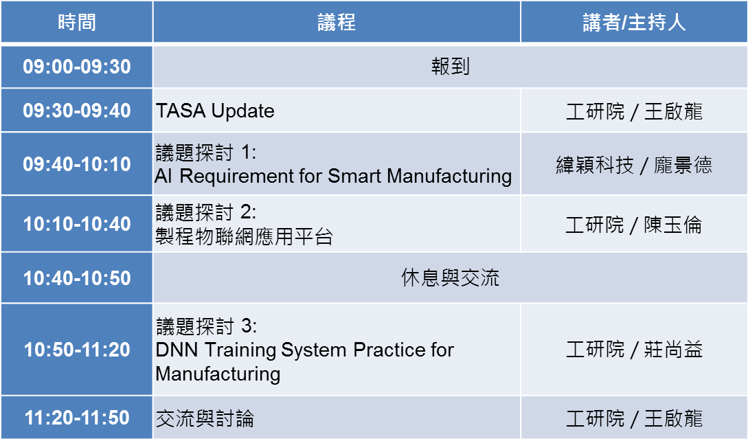 台灣AI系統聯盟（TASA）「AI-智慧製造分享交流會」暨第三次工作會議，歡迎報名參加！